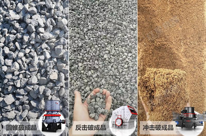不同類型破碎機出料及產量對比 不同類型破碎機出料及產量對比