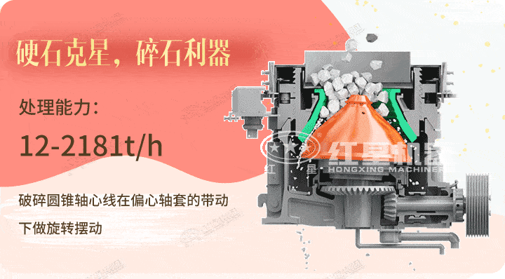 圓錐破生產工藝，破碎硬物料的必選設備
